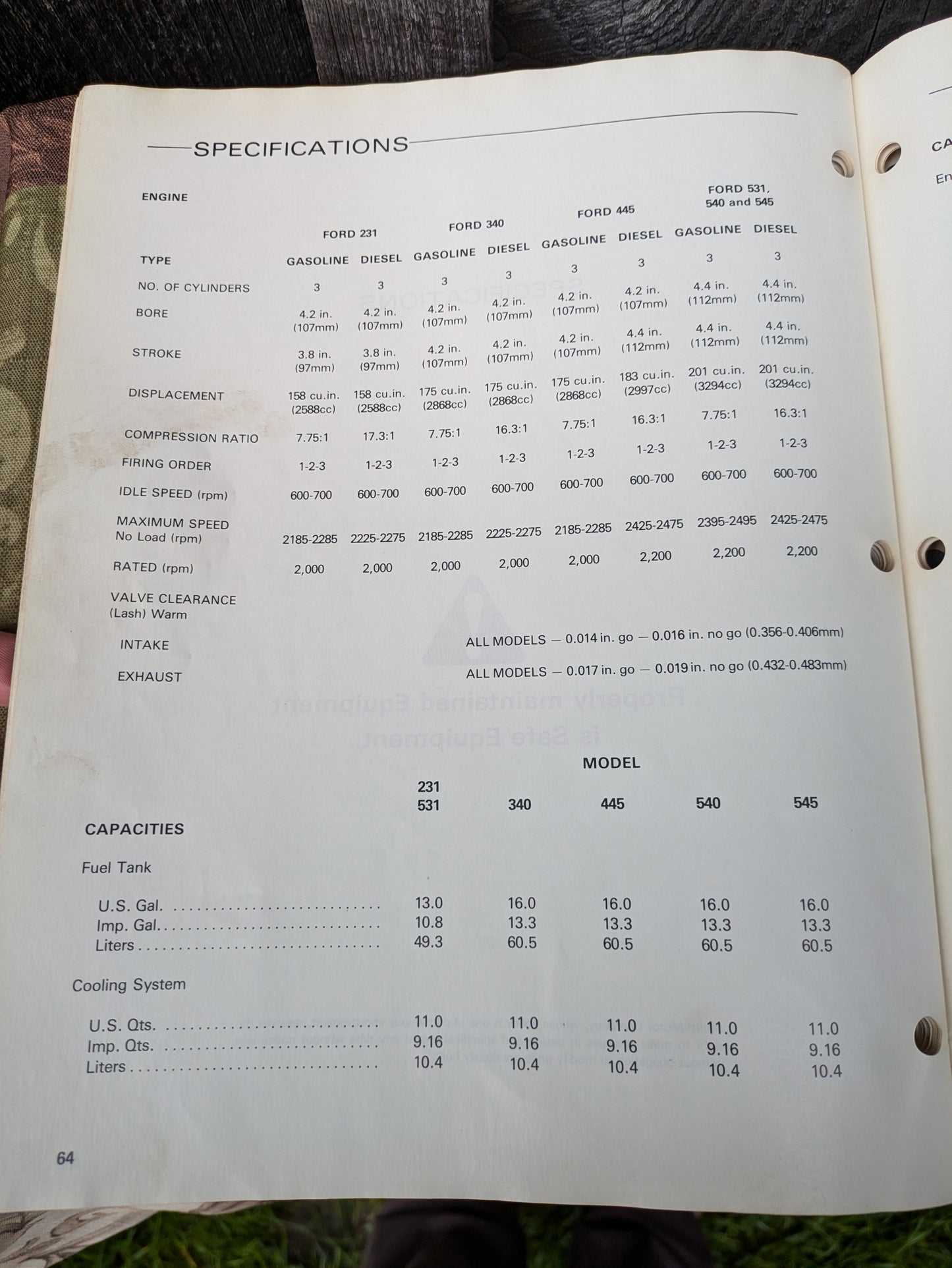 Vintage Ford Tractor Operator's Manual for Model 231, 340, 445, 531, 530, 545