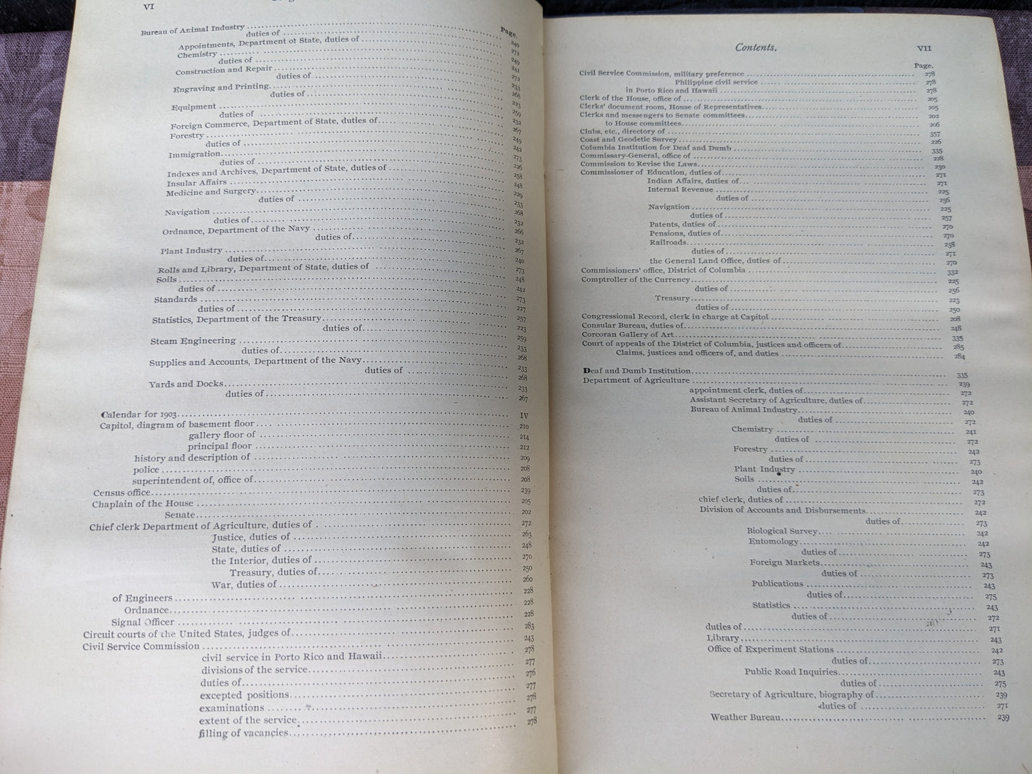 Official Congressional Directory, 1903, 57th Congress 2nd Session