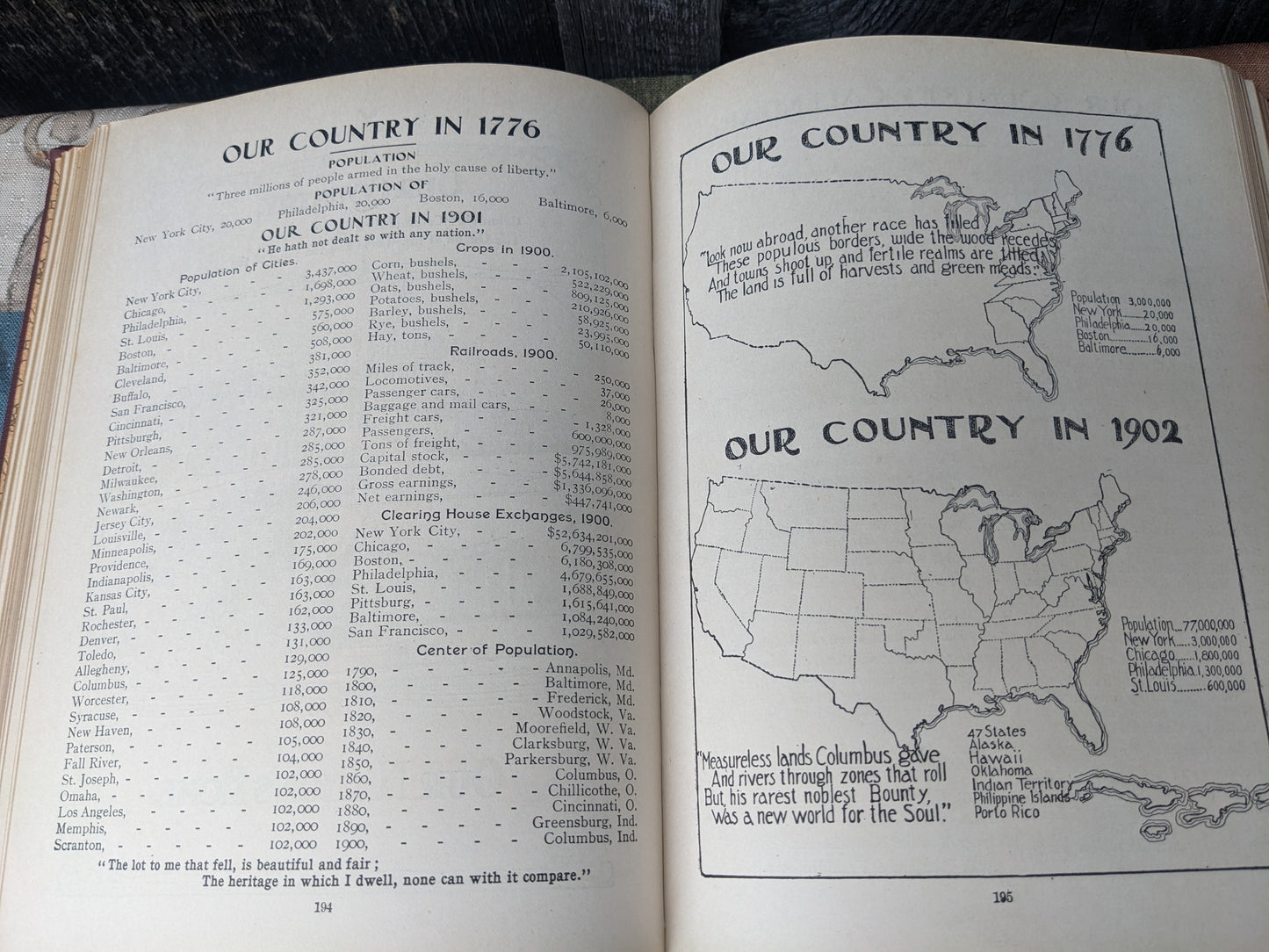 Home Sweet Home, A Book to Help Us Make A Good Home and Be Happy In It, 1905