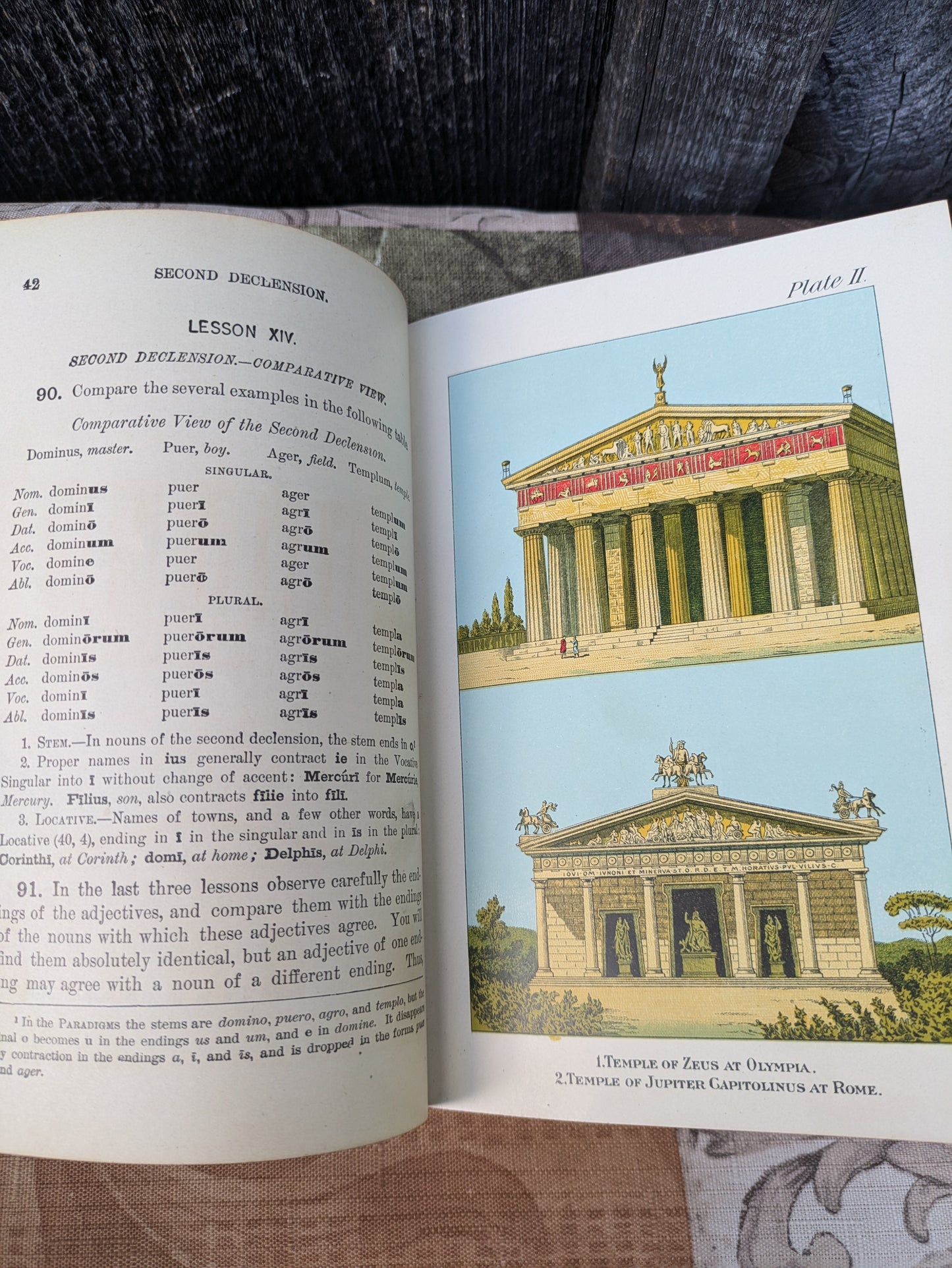 Easy Latin Method