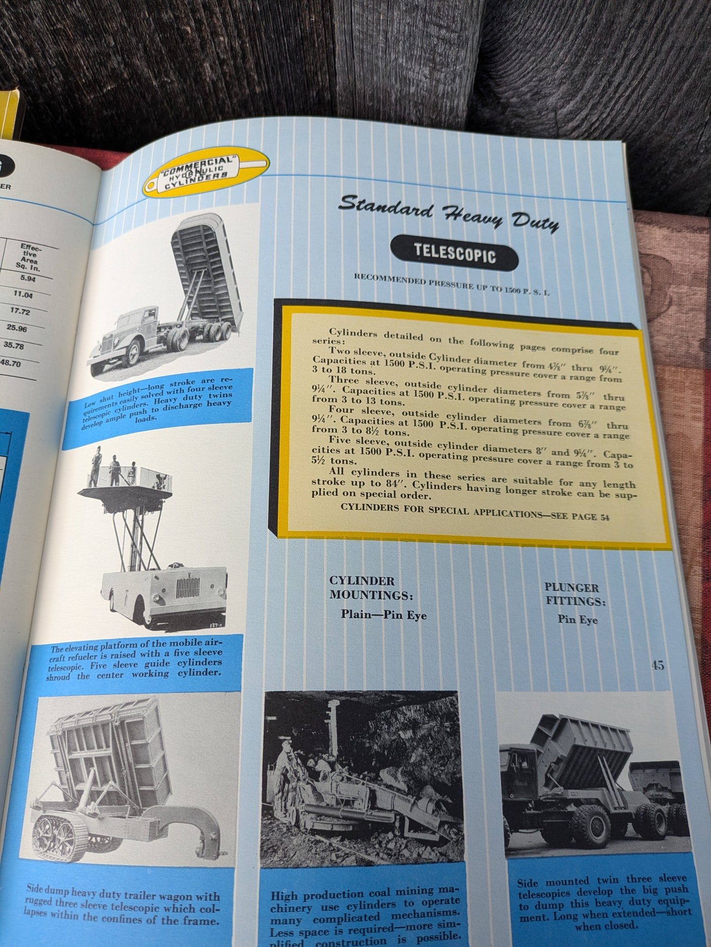 3 Vintage Commercial Shearing & Stamping Catalogs- Hydraulic Valves, Cylinders, Pumps and Motors