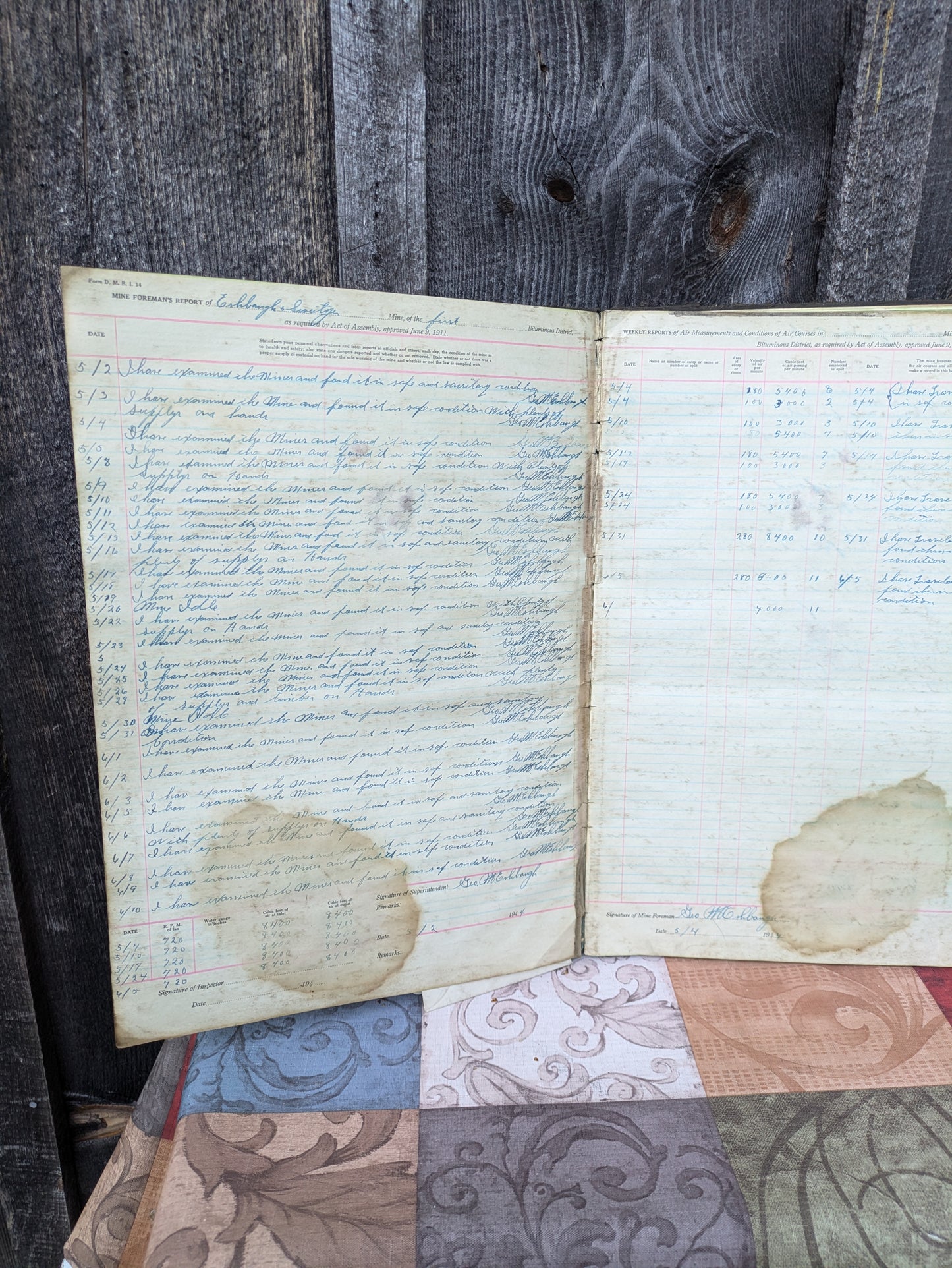 Eshbaugh Brothers Coal Mine Safety Record Book