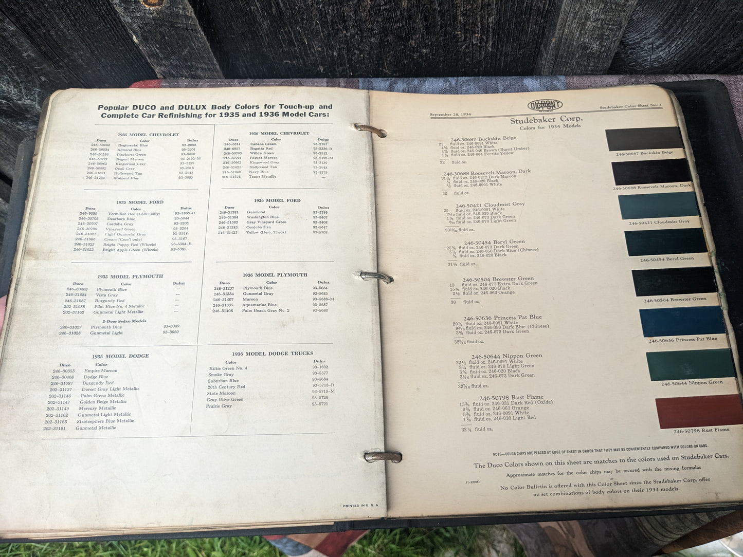 1930's Du Pont Duluxe Auto Refinishing Manual, Motor Car Service Bulletins