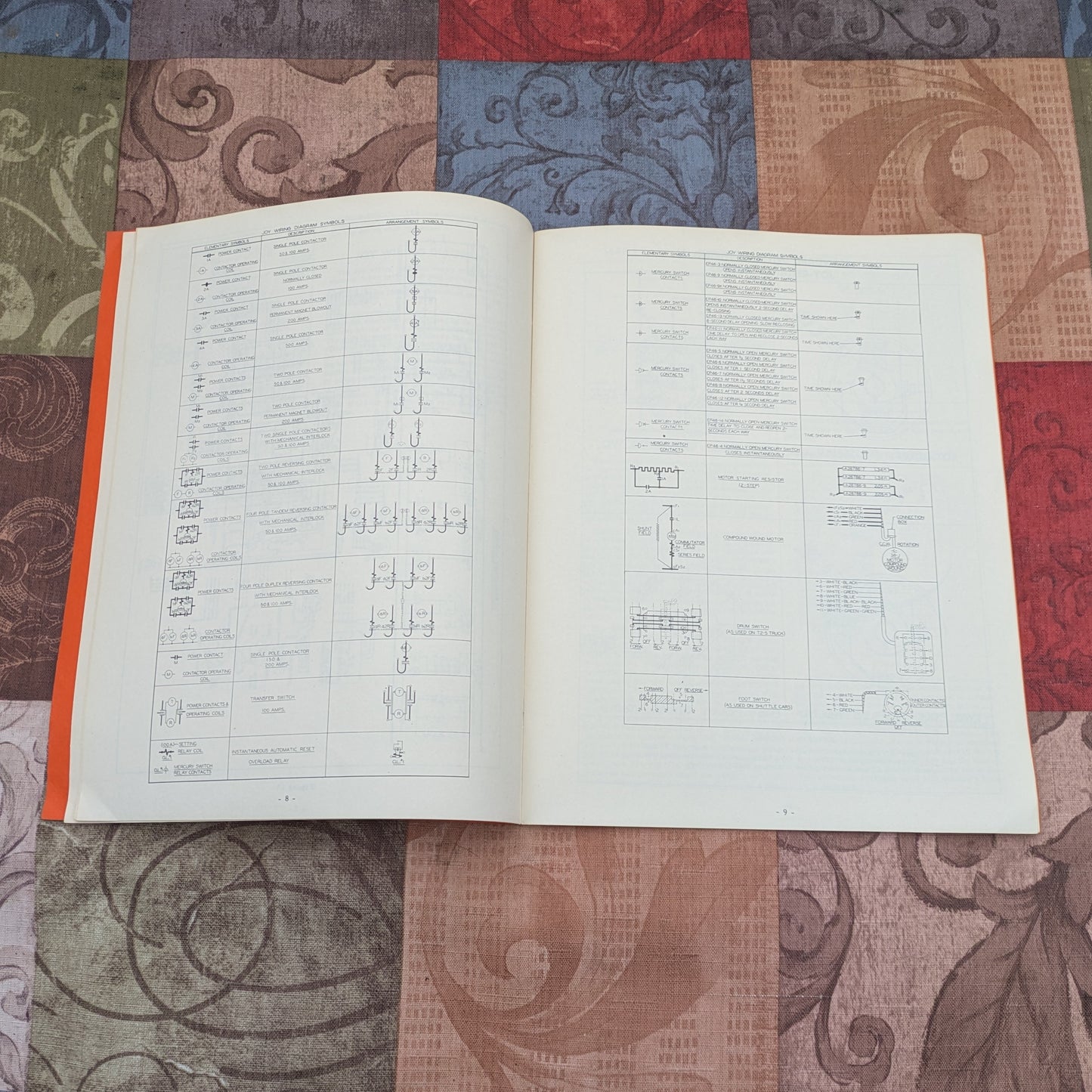 Vintage 1950's Joy Mining Equipment Machinery Booklets