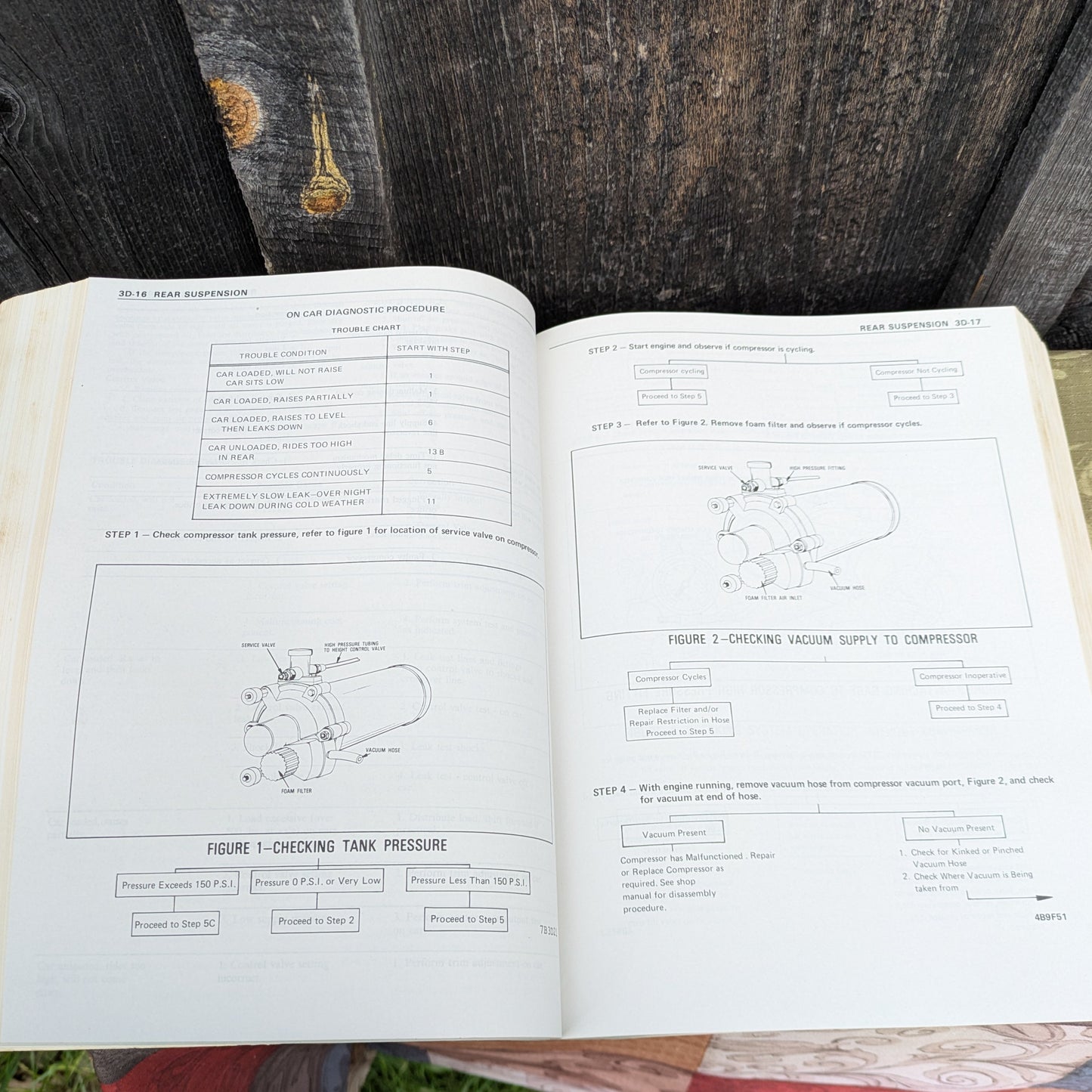 1977 Buick Chassis Service Manual in Original Box