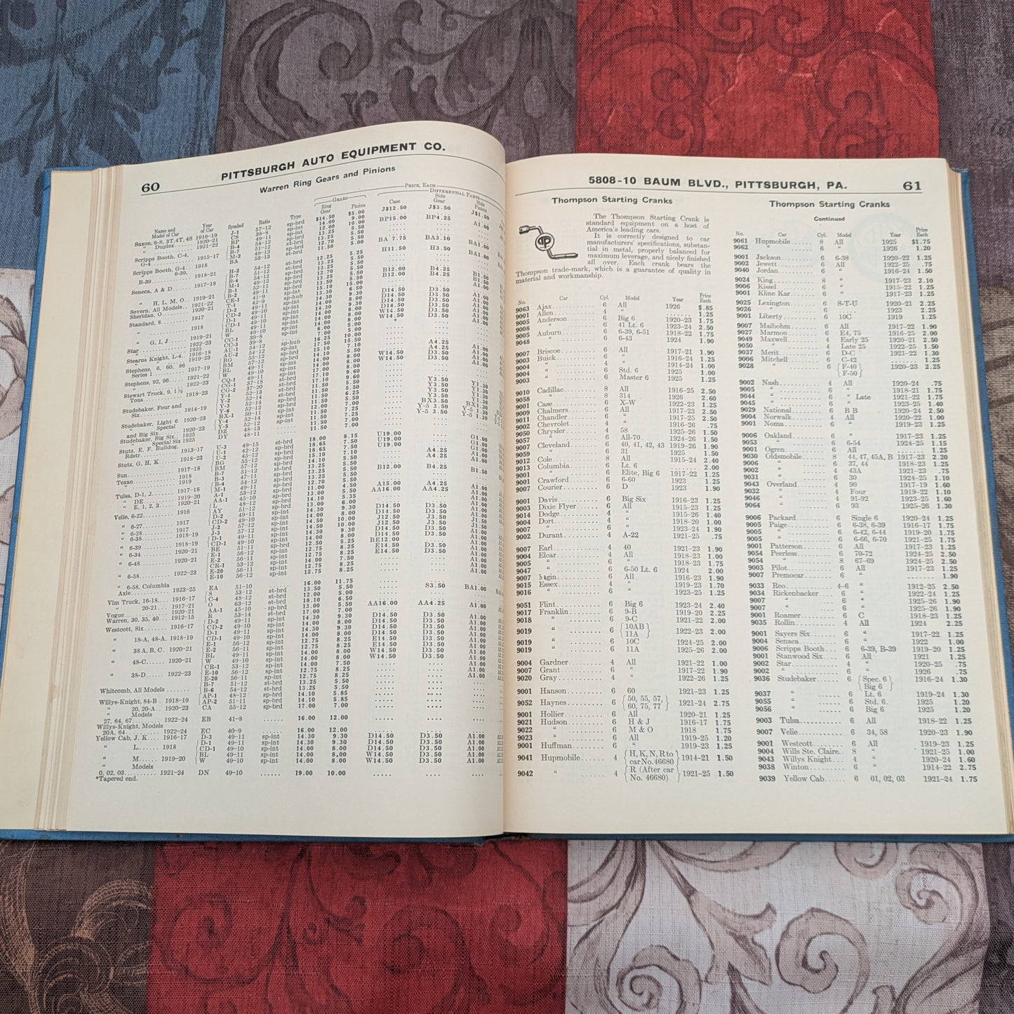 Antique 1926 Pittsburgh Auto Equipment Company Catalog #10, Wholesale Catalog of Equipment and Replacement Parts