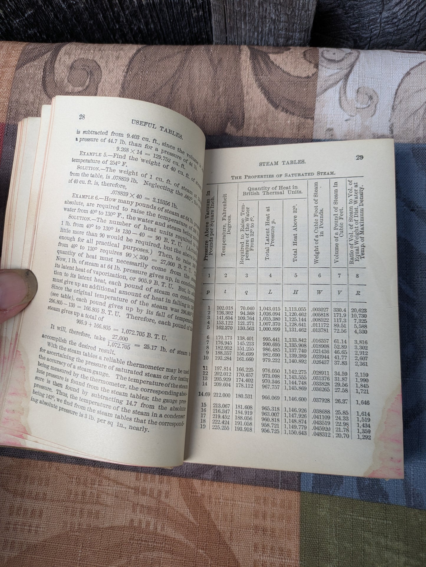 Set of 4 Vintage Work Shop and Metal Working Manuals