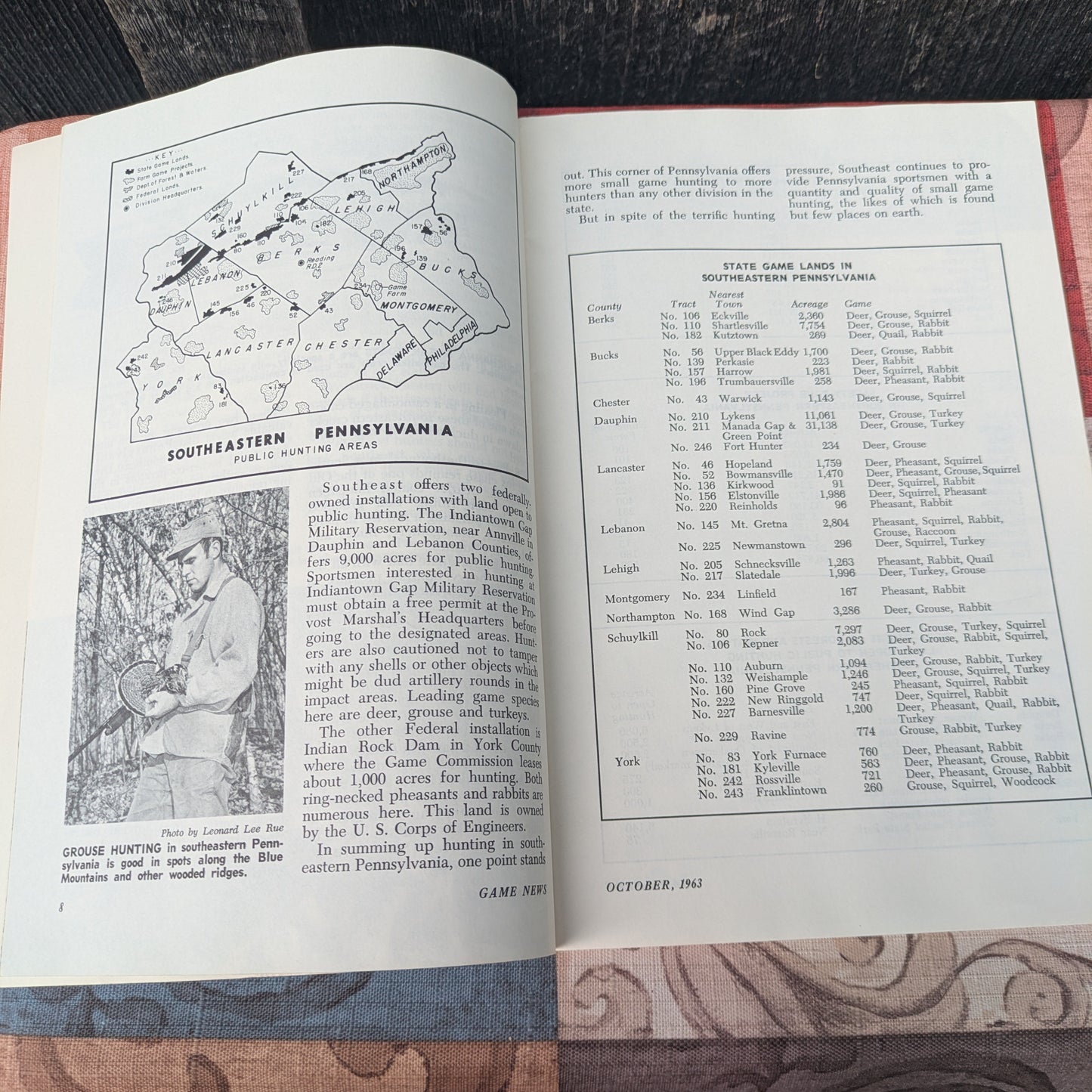 Vintage 1962 and 1963 Pennsylvania Game News Magazines, Set of 13