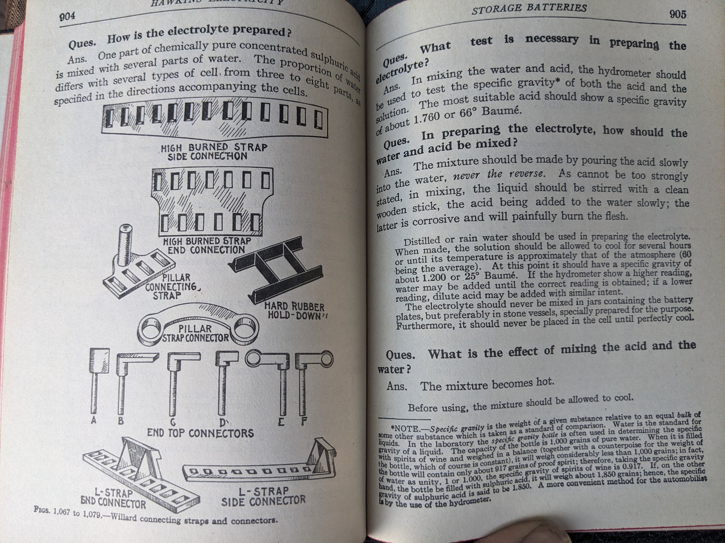Complete 10 Volume Set Hawkins Electrical Guide, 1923