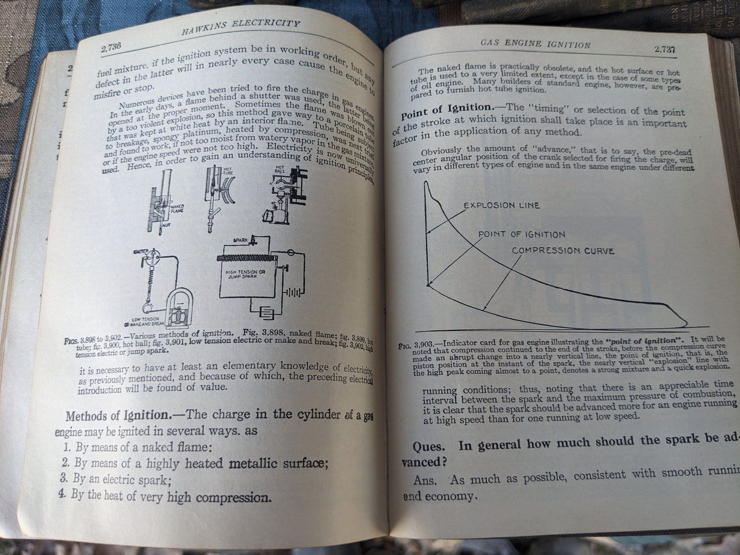 Complete 10 Volume Set Hawkins Electrical Guide, 1923