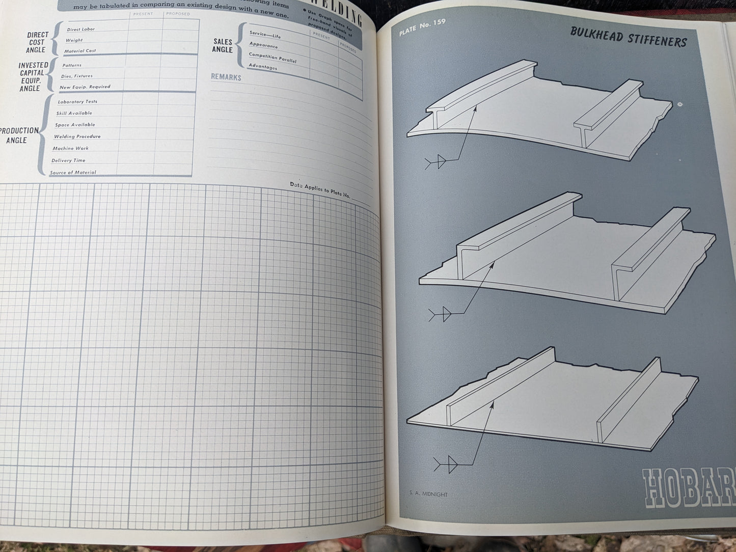 Vintage 1940's Practical Design for Arc Welding, 2 Volumes, by Hobart