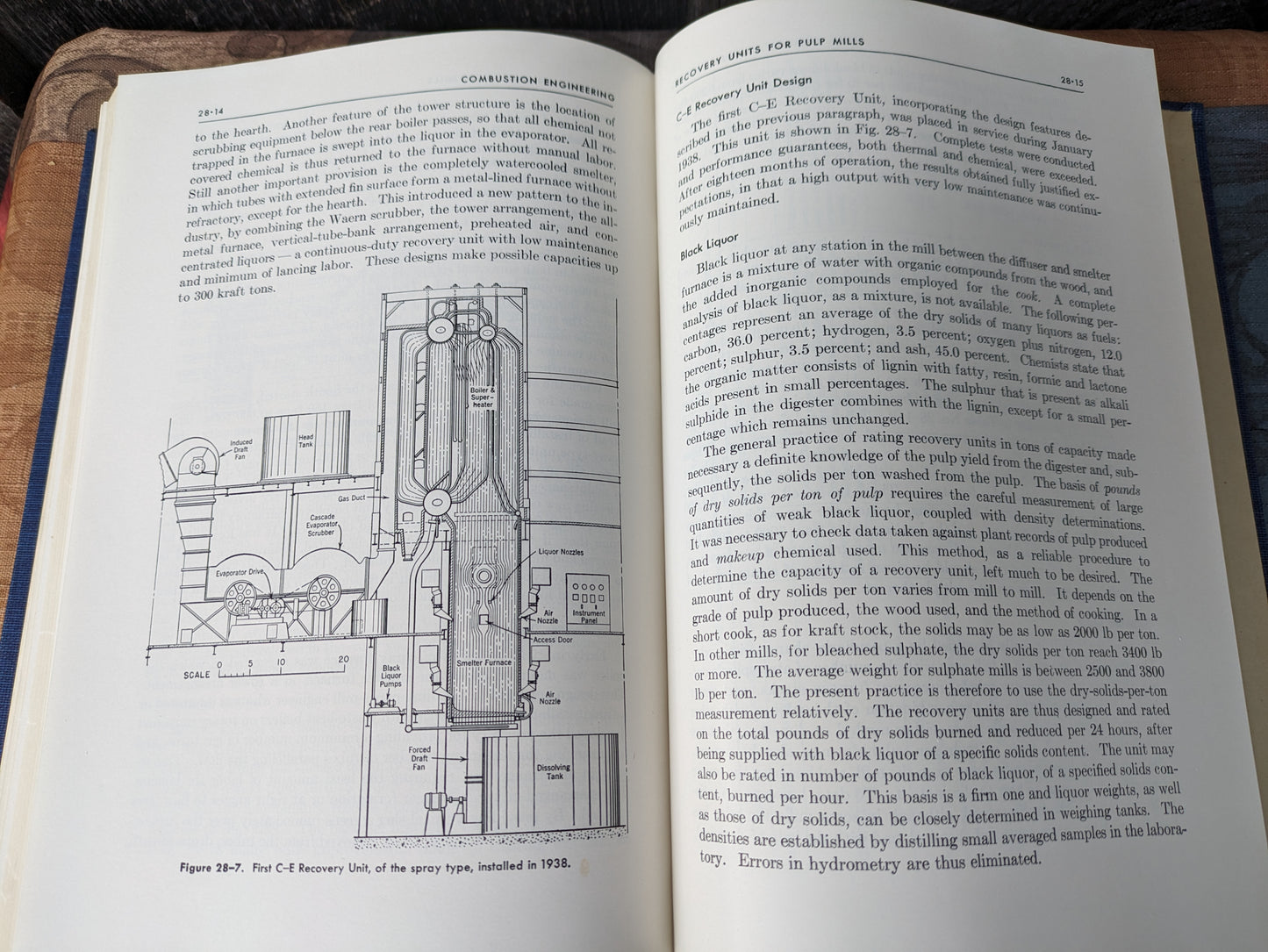 Combustion Engineering, A reference Book on Fuel Burning and Steam Generation, Otto de Lorenzi, 1950.