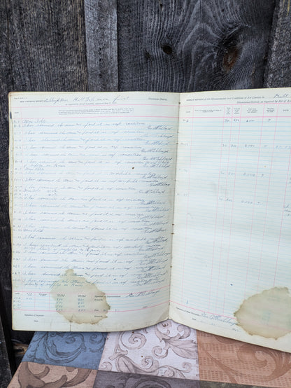 Eshbaugh Brothers Coal Mine Safety Record Book