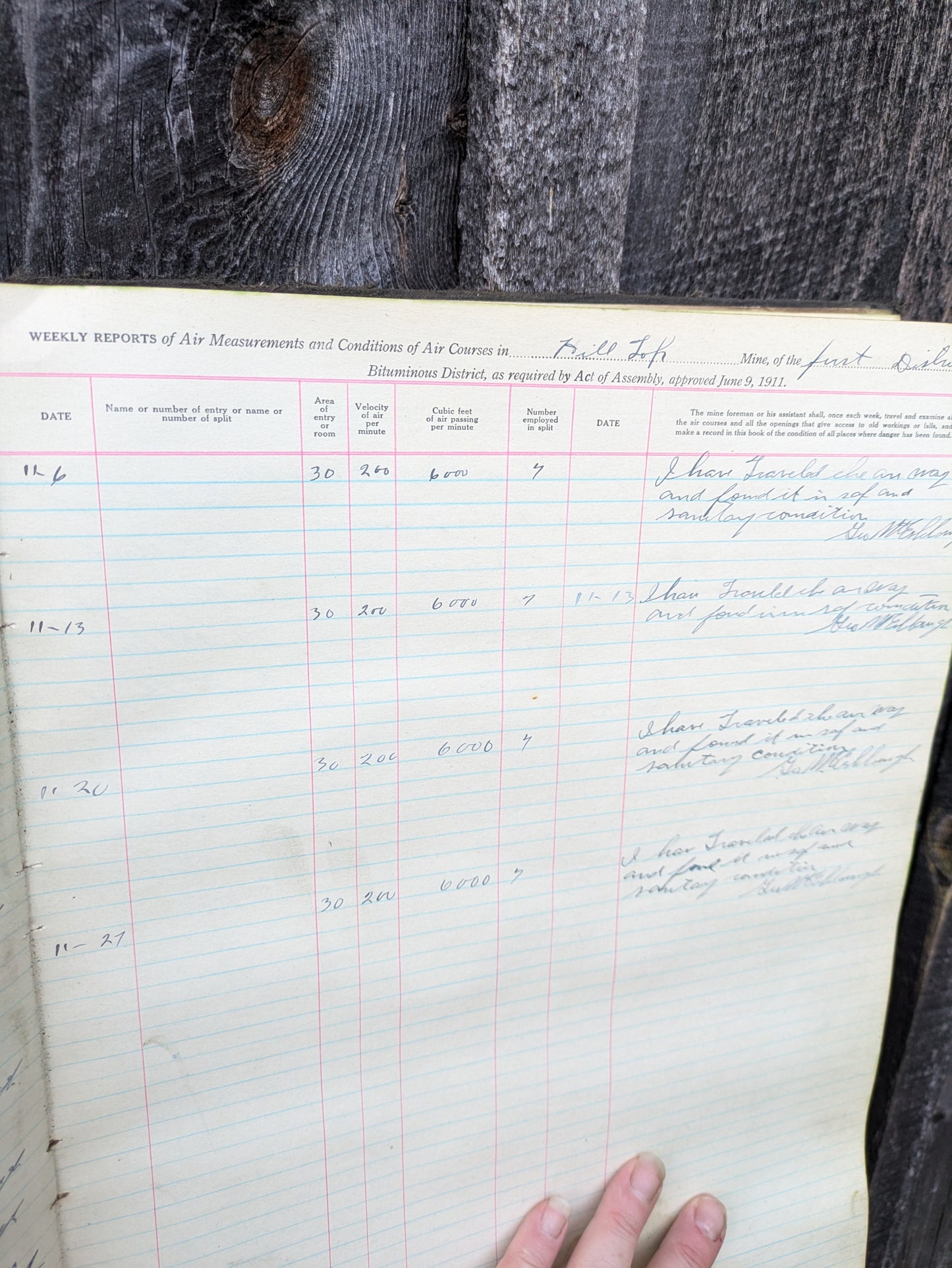 Eshbaugh Brothers Coal Mine Safety Record Book