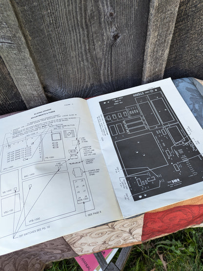 Vintage Arcade Game Operation, Maintenance and Service Manuals- Mortal Kombat, Millipede, Astro Fighter, Pole Position and Berzerk. Includes Schematic Diagrams