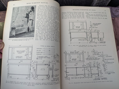 Popular Mechanics Home Workshop Manual 1930. Tools and tips plus project plans.