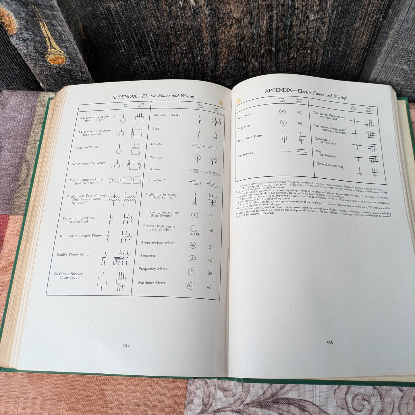 Fundamentals of Engineering Drawing, Revised Edition by Warren J Luzadder, 1946 Edition