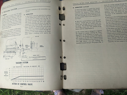 Vintage South Wind Car Heater Service Manual