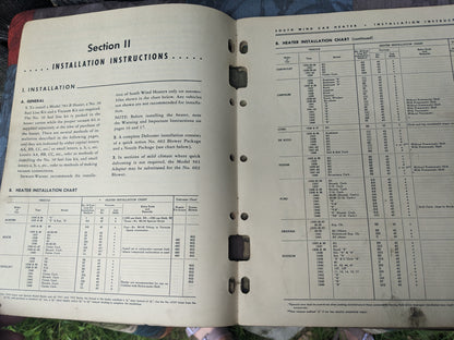 Vintage South Wind Car Heater Service Manual