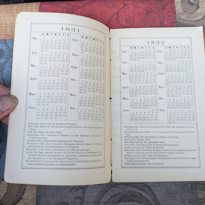 The Nineteenth Century Almanac, 1800-1900, Compliments of Drs. Starkey & Palen