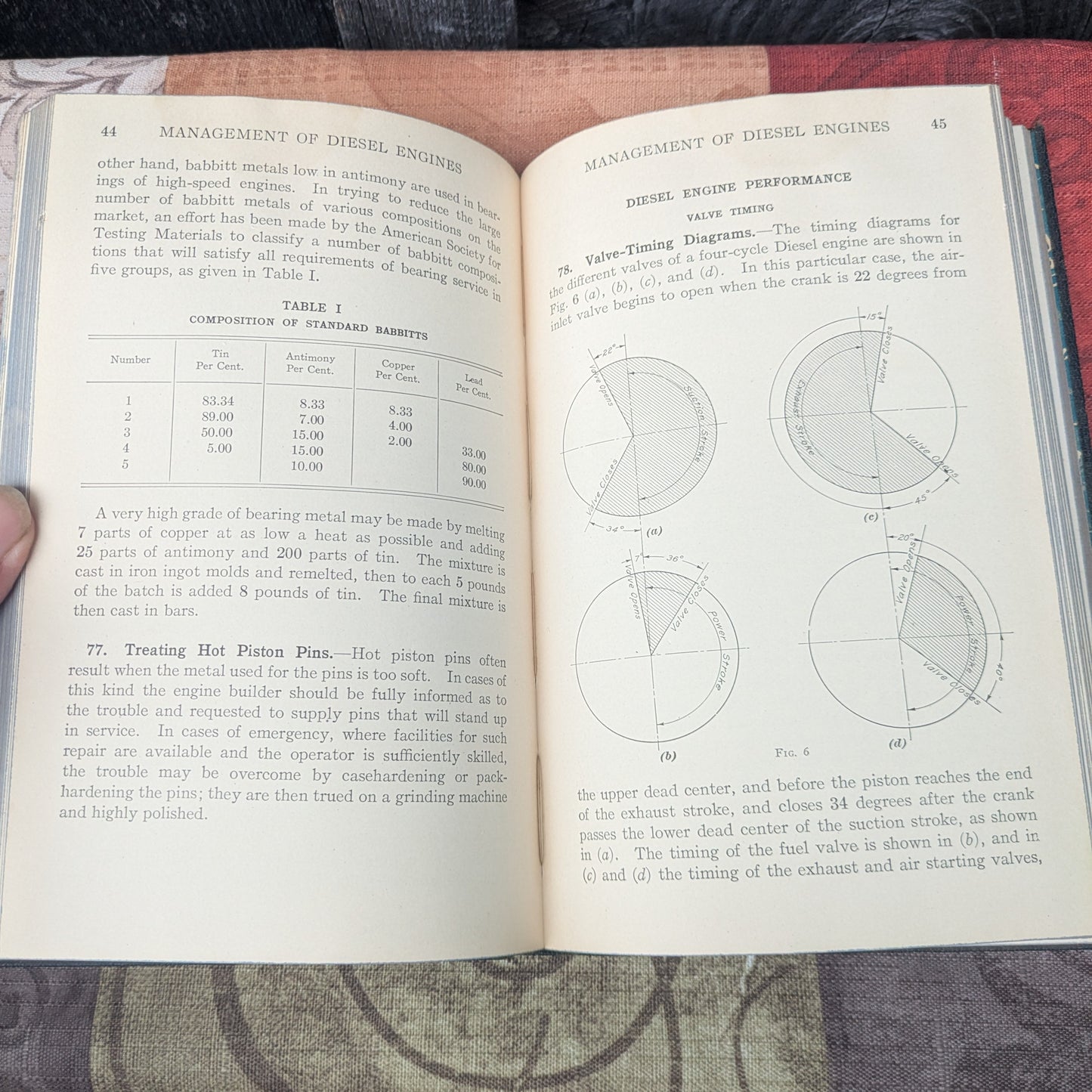 Set of 4 International Textbook Company Books on Engines