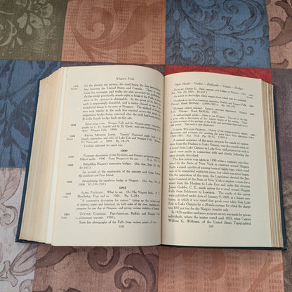 1921 Anthology and Bibliography of Niagara Falls, 2 Volume Set by Charles Mason Dow