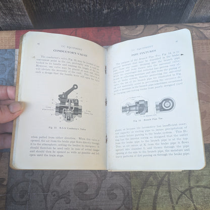 1925 UC Train Passenger Car Brake Equipment Instruction Pamphlet 5050-2, Westinghouse Air Brake Co.