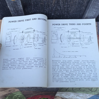 1940 Oldsmobile Manual, Hydra-Matic Drive Service Instructions