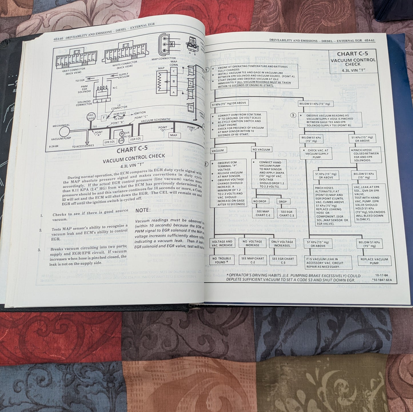 Original 1985 Buick Dealership Service Manuals Volume I & II, Body by Fisher Service Manual