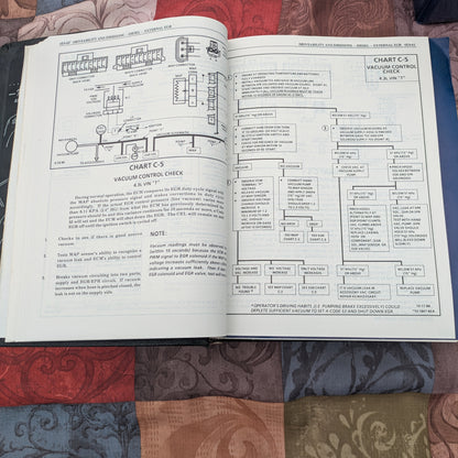 Original 1985 Buick Dealership Service Manuals Volume I & II, Body by Fisher Service Manual