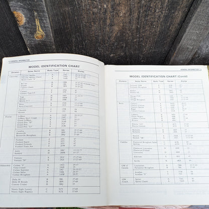 1977 Buick Fisher Body Service Manual, All Series Except T Bodies