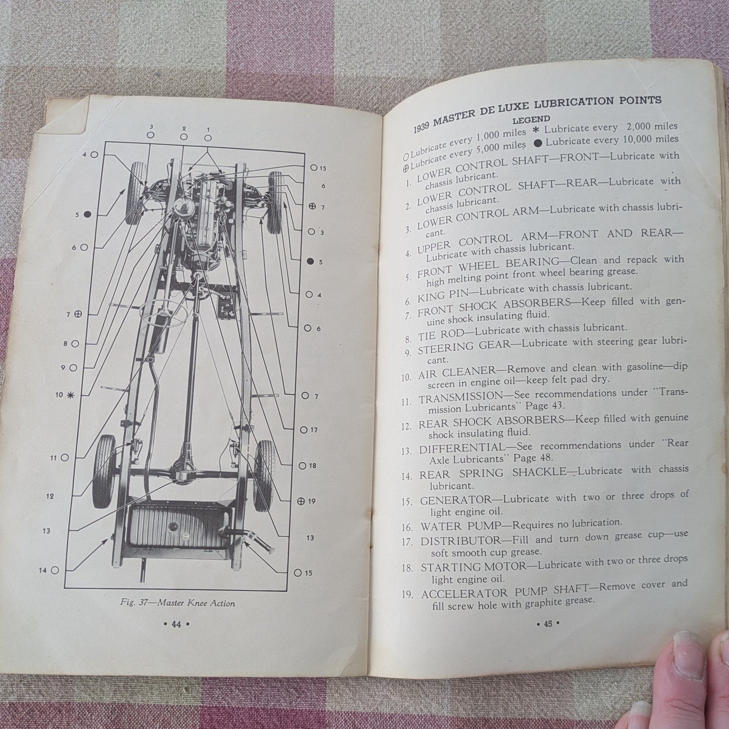 1940s Chevrolet Passenger Car Manuals, 1947 Service Information for Trucks and 1940s Car Preview Advertising.