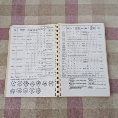 General Electric Essential Characteristics Guide to Electric Tubes