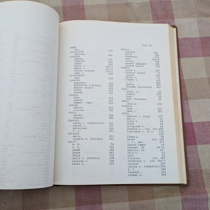 History of Chautauqua County, New York 1938-1978 plus Biographical Cyclopedia Index