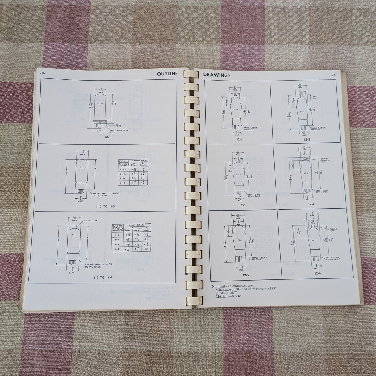 General Electric Essential Characteristics Guide to Electric Tubes