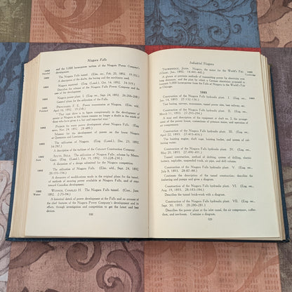 1921 Anthology and Bibliography of Niagara Falls, 2 Volume Set by Charles Mason Dow