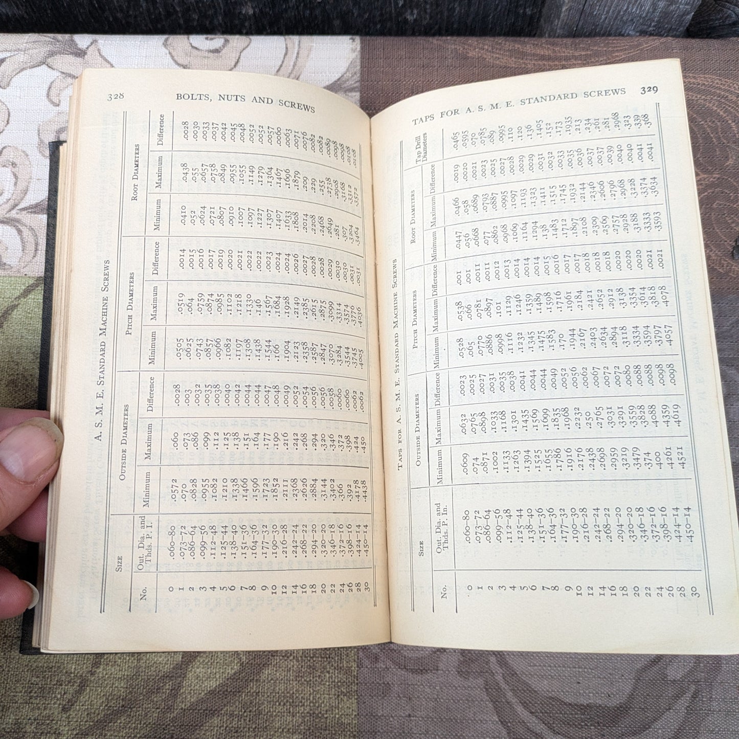 American Machinists' Handbook and Dictionary of Shop Terms by Colvin and Stanley