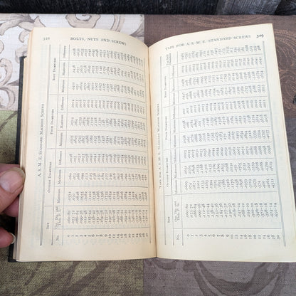 American Machinists' Handbook and Dictionary of Shop Terms by Colvin and Stanley