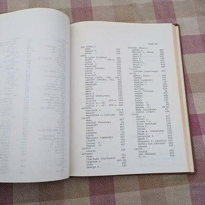 History of Chautauqua County, New York 1938-1978 plus Biographical Cyclopedia Index
