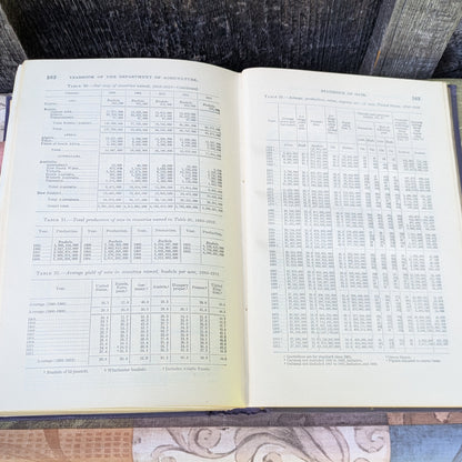 1912 Yearbook of the Department of Agriculture