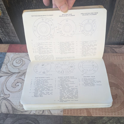 1925 UC Train Passenger Car Brake Equipment Instruction Pamphlet 5050-2, Westinghouse Air Brake Co.
