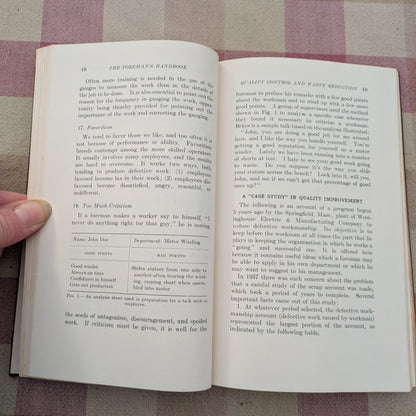 The Foreman's Handbook, Edited by Carl Heyel, 1943