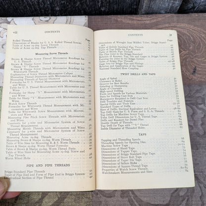 American Machinists' Handbook and Dictionary of Shop Terms by Colvin and Stanley