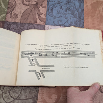 1910 Suggested Rules for Recovering Coal Mines After Explosions and Fires by W. E. Garforth