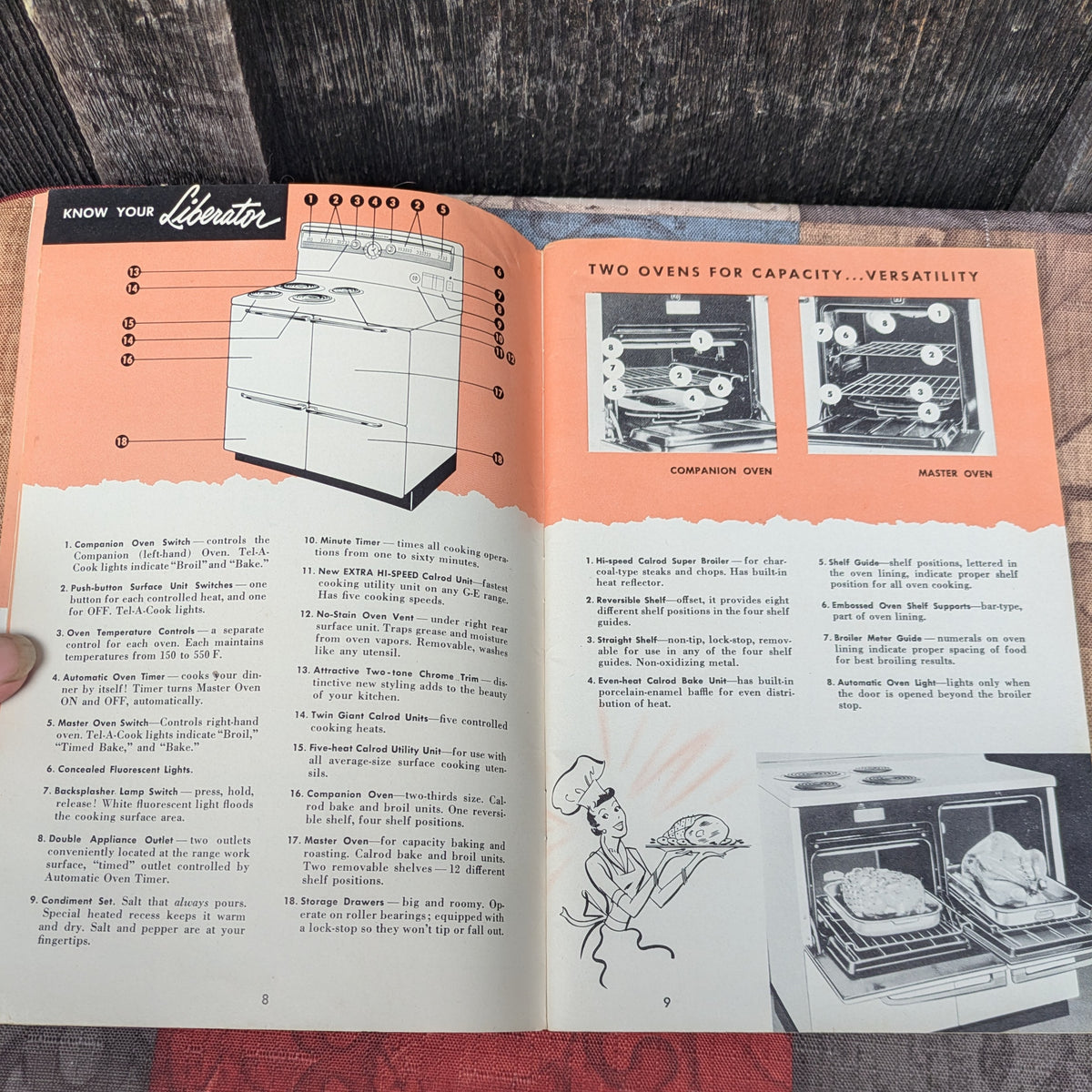 6 Vintage Kitchen Small Appliance Cookbooks