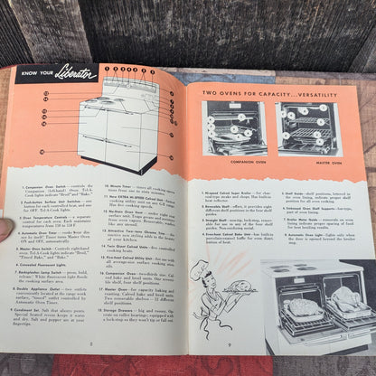 6 Vintage Kitchen Small Appliance Cookbooks