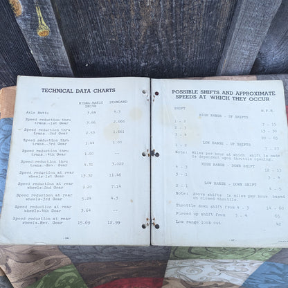 1940 Oldsmobile Manual, Hydra-Matic Drive Service Instructions