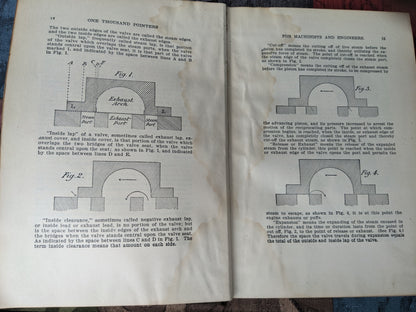 One Thousand Pointers for Machinists and Engineers by Chas McShane, 1898