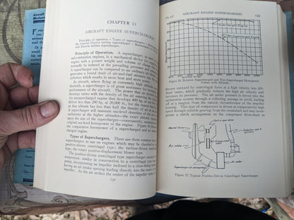 Aircraft Engine Mechanics Manual by C. John Moors, 1940 edition